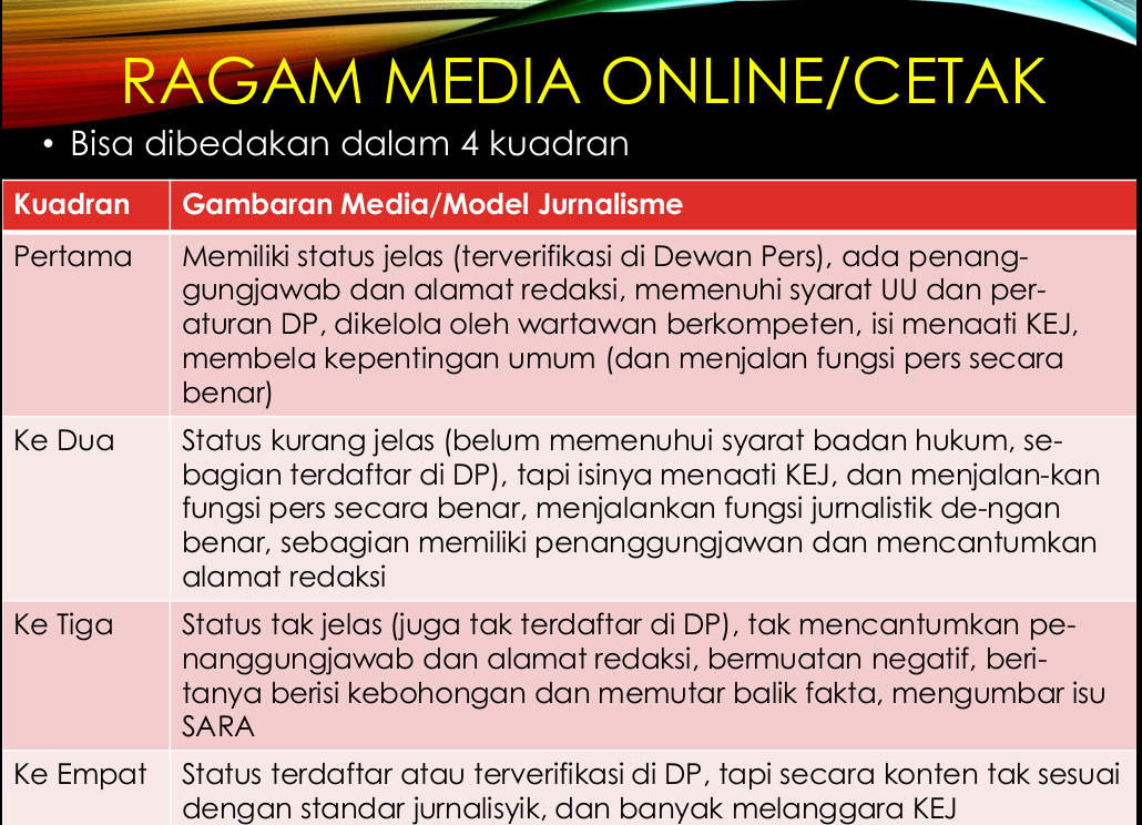 Mendudukkan Media Komunitas dalam Perang Melawan Hoax