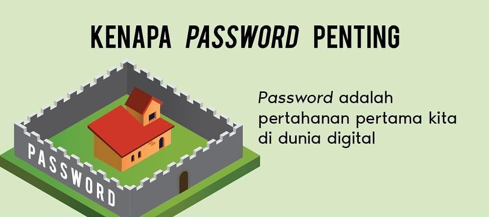 Kenapa Password Penting